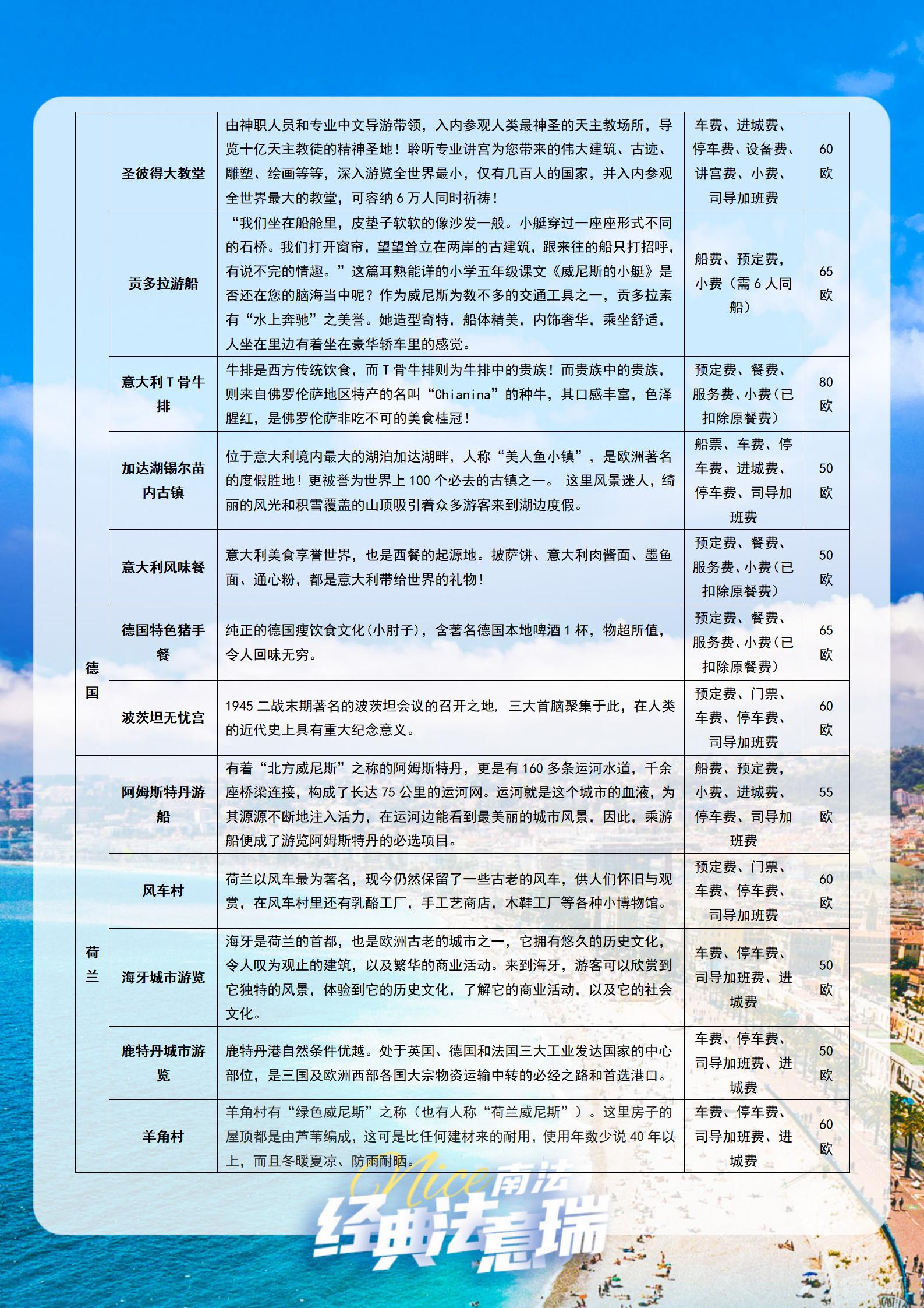 HO布鲁10晚法意瑞+法国深度参考行程（BRU-BRU）_22.jpg