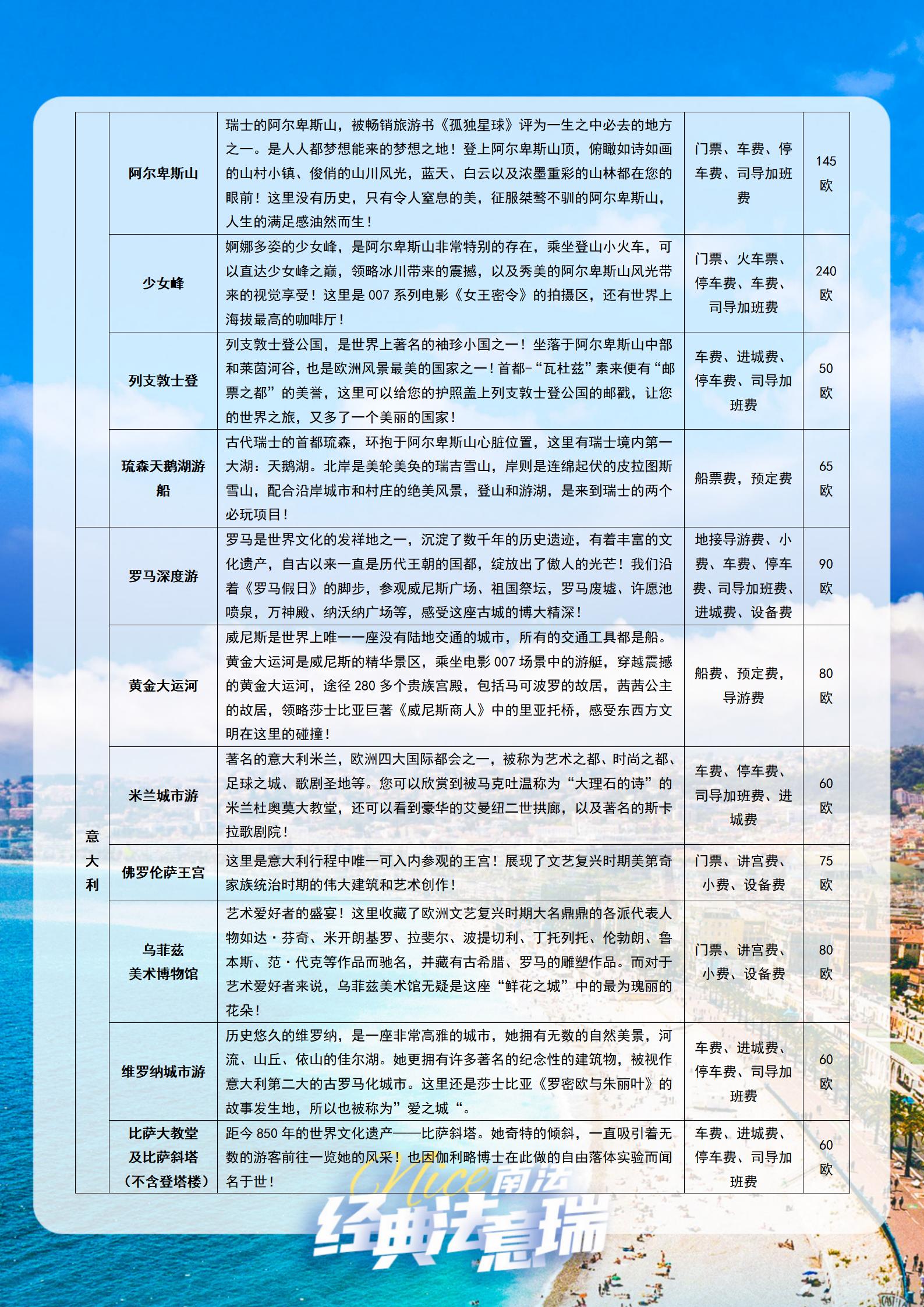 HO布鲁10晚法意瑞+法国深度参考行程（BRU-BRU）_21.jpg